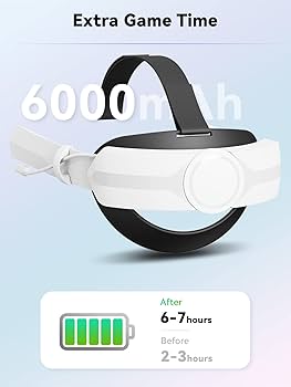 Amazon | CNBEYOUNG 6000mah バッテリーパック ヘッドストラップ Meta Amazon | CNBEYOUNG 6000mah バッテリーパック ヘッドストラップ Meta